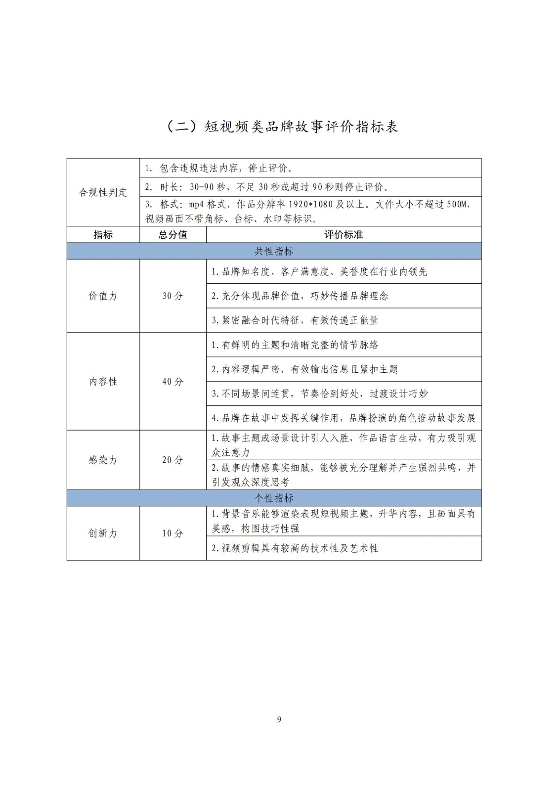 2025.4武汉赛区品牌故事大赛通知_08.jpg