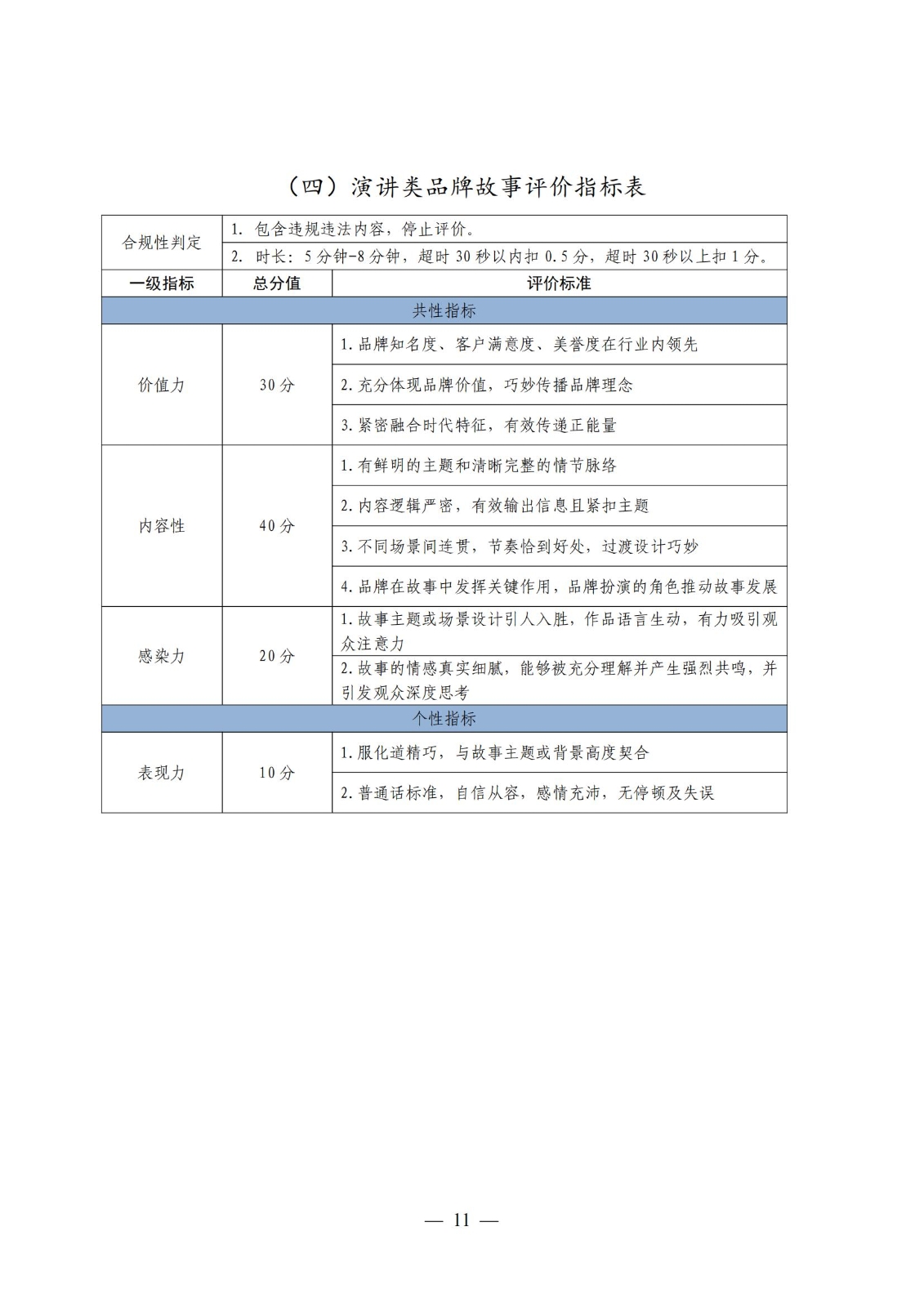 2025.4武汉赛区品牌故事大赛通知_10.jpg
